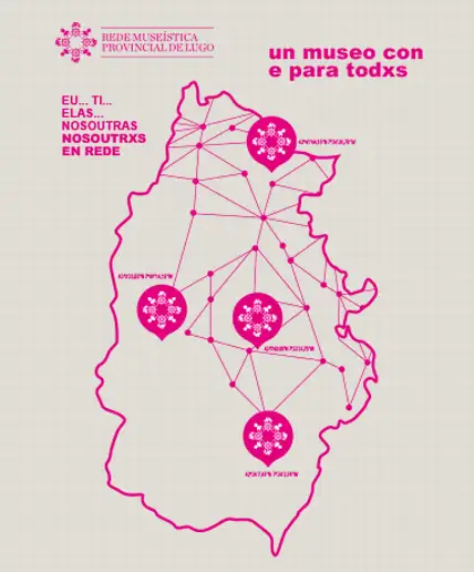 03_xeneros Diseño programa Xéneros, Museos, Arte e Educación